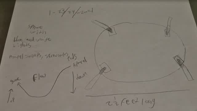 1/23/24/2021 Sphere UFO With Rods Sticking Out 1/23/24/2021 Sphere UFO With Rods Sticking Out