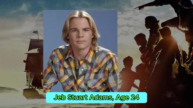 The Goonies (1985) Cast - Then and Now (2025) Where Are They Now Star Trackers - Star Trackers (3 The Goonies (1985) Cast - Then and Now (2025) Where Are They Now Star Trackers - Star Trackers (3