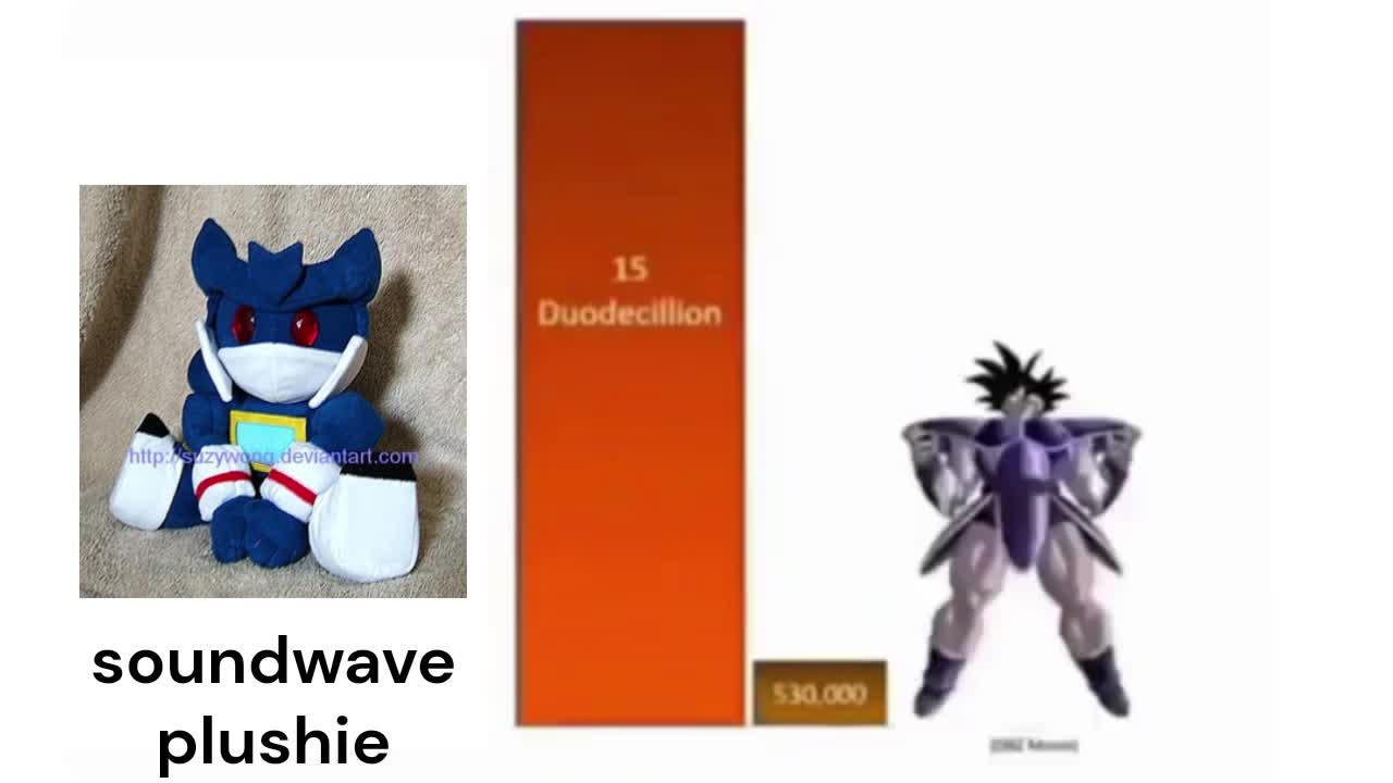 soundwave plush power scaling meme