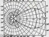 perm tv incident perm tv incident