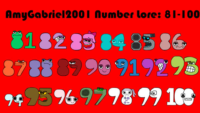 AmyGabriel2001 Number Lore (81-100)