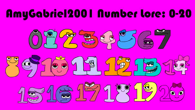 AmyGabriel2001 Number Lore (0-20)