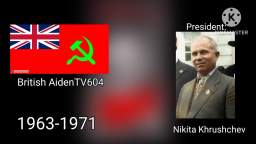 Evolution of the President on AidenTV604 Republic (1904-present)