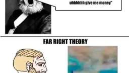 Far Left "Theory" VS. Far Right Theory