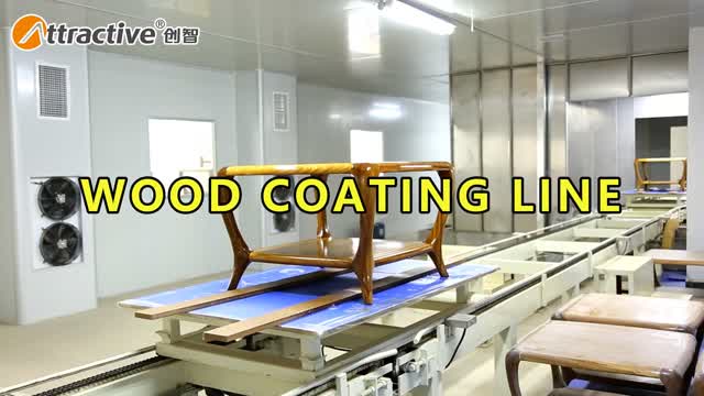 Wood Coating Line Skid Conveyor System