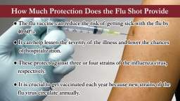 How Effective Are Flu Shots